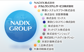 NADIX GROUP